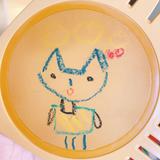 Yukaにゃんこ