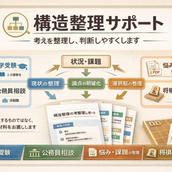 構造整理サポート（大学受験・悩み相談等）