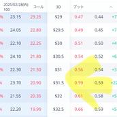 イチカイニヤリ