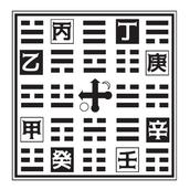 照 生