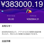 副業マスターLv99