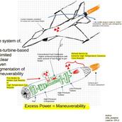 zeta_plusplus