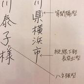 筆跡cafe