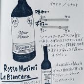 ハヤカワ　マルオ