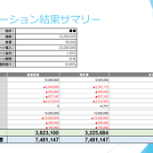 翔（かける）　公認会計士＆宅建士
