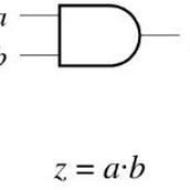 TS Inst System