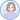 みき＊人事マネージャー×キャリコン2級
