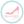 bloomindesign