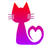 StrCat