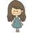 meiple