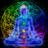 Kundalini