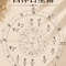 Western astrology