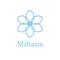 Mihana Design