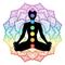 SHANTI1067
