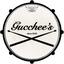 Gucchees