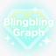 Blingbling Graph