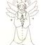 ＊小鳥さん霊視鑑定士＊