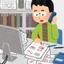 がく【現動画クリエイター】