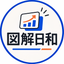 図解日和