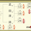 atakeda92 武田  淳志
