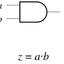 TS Inst System