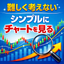 【無裁量トレード】
