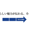 UserIcon
