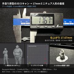 手造り原型を17mmで量産｜3Dスキャン＋3Dプリント