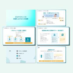 スライド資料作成（Canva）