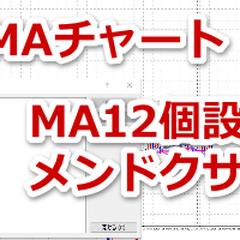 GMMAチャートをインジケーター一つで簡単設定！