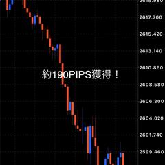 ゴールド/GOLD.XAU/USD