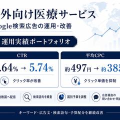 海外向け医療サービス｜Google検索広告の運用・改善