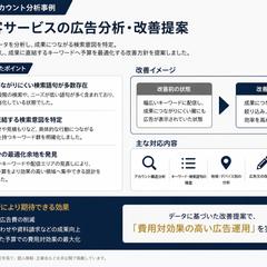 地域集客サービス｜Google広告のアカウント分析・改善提案