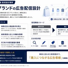 ECブランド｜Google検索広告＋ショッピング広告配信設計
