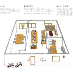 空間の魅力を引出す水彩スケッチ　写真にない温もりでファン作り