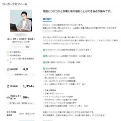他サイトでの実績