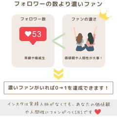 Instagramフィード投稿3枚目(内容)