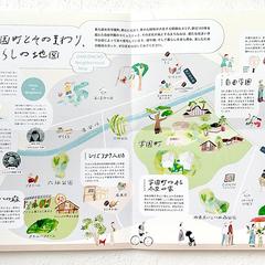 マップイラスト制作