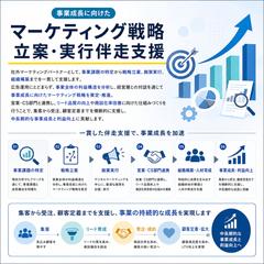 事業成長に向けたマーケティング戦略立案・実行伴走支援
