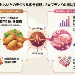 JAタウン野菜部門2年連続1位獲得