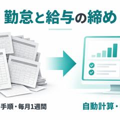 勤怠と給与の締めを、毎月1週間→ほぼゼロに