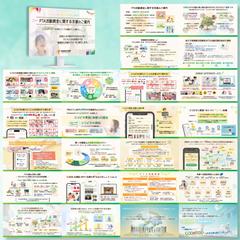 企画説明資料の立案から構成・デザイン