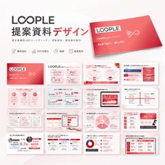 UGC広告サービスの営業資料設計