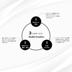 図解画像サンプル