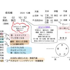 四柱推命鑑定書
