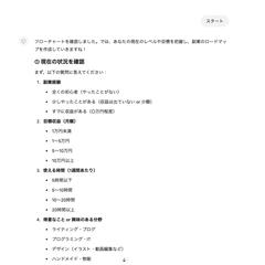 あなたに最適な副業が一瞬でわかる！GPTSが導く成功の道
