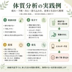 中医学の考え方で、疲れ・下痢・冷えを整理した実践例