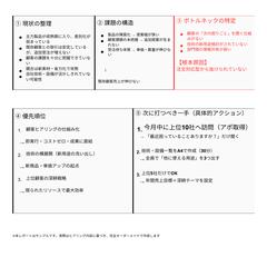 意思決定シート