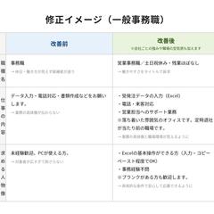 修正イメージ