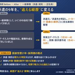 【派遣・契約社員➡正社員】改善理由メモの例
